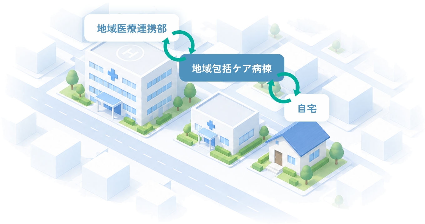 暮らしに戻るための病棟